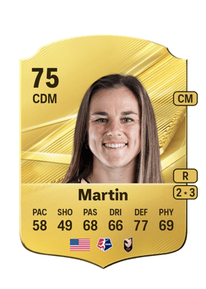 Martin - 75 - Rare
