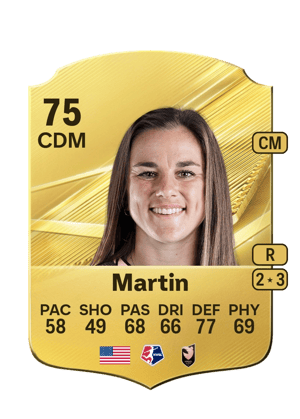Martin - 75 - Rare
