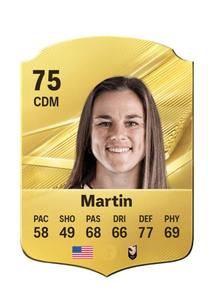 Martin - 75 - Rare
