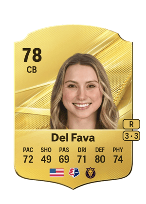 Del Fava - 78 - Rare