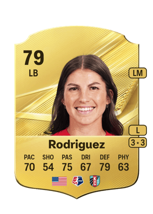 Rodriguez - 79 - Rare
