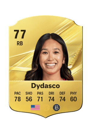 Dydasco - 77 - Rare