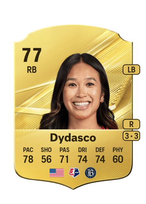 Dydasco - 77 - Rare
