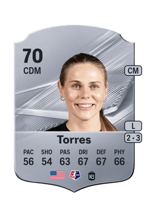 Torres - 70 - Rare