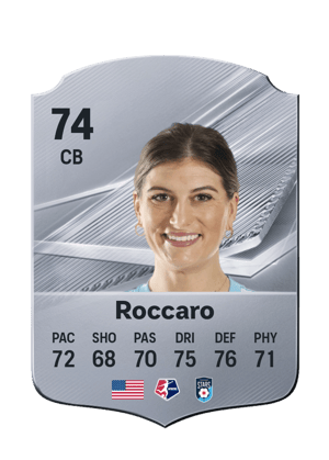 Roccaro - 74 - Rare
