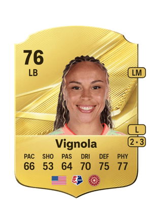 Vignola - 76 - Rare
