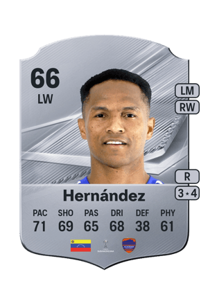 José Manuel Hernández FC 27 card