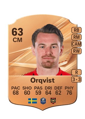 Örqvist - 63 - Rare