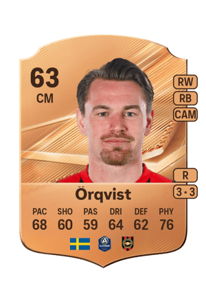 Örqvist - 63 - Rare