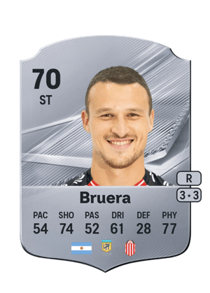 Bruera - 70 - Rare