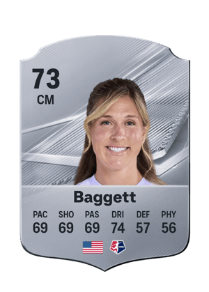 Baggett - 73 - Rare