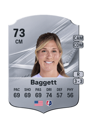 Baggett - 73 - Rare