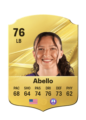 Abello - 76 - Rare