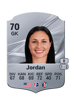Jordan - 70 - Rare