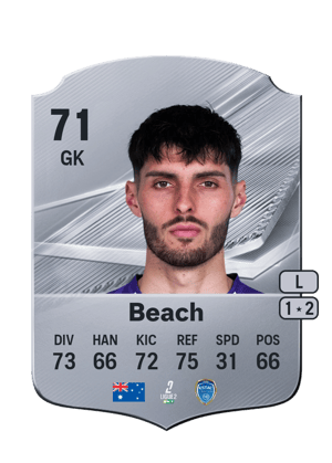 Beach - 71 - Rare