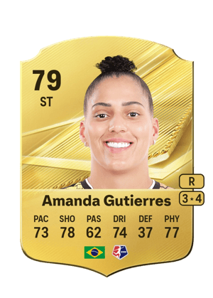 Amanda Gutierres - 79 - Rare