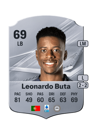 Leonardo Buta - 69 - Rare
