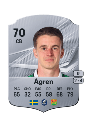 Ågren - 70 - Rare
