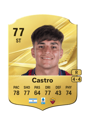 Castro - 77 - Rare