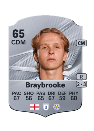 Braybrooke - 65 - Rare