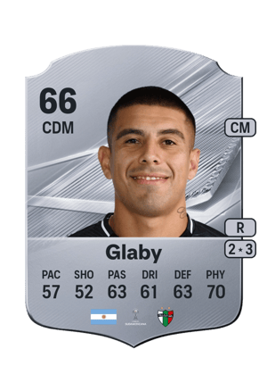 Glaby - 66 - Rare