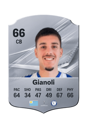 Gianoli - 66 - Rare