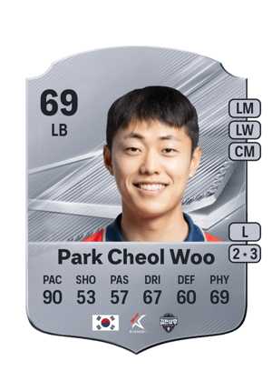 Park Cheol Woo - 69 - Rare