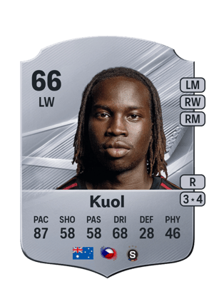 Kuol - 66 - Rare