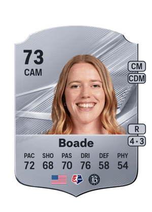 Boade - 73 - Rare