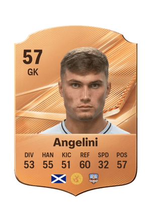 Angelini - 57 - Rare