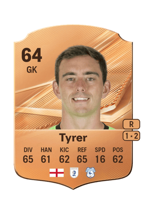 Tyrer - 64 - Rare