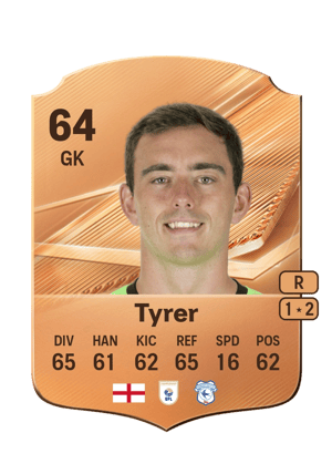 Tyrer - 64 - Rare
