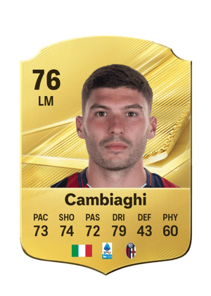 Cambiaghi - 76 - Rare