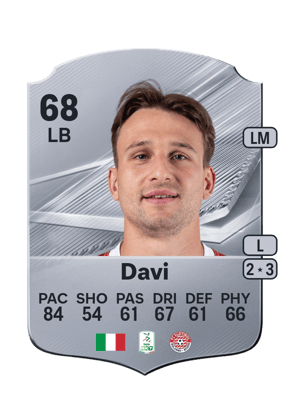 Simone Davi FC 27 card