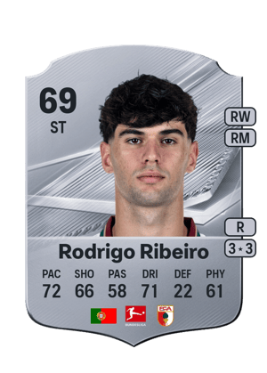 Rodrigo Ribeiro - 69 - Rare
