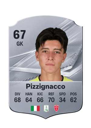 Pizzignacco - 67 - Rare