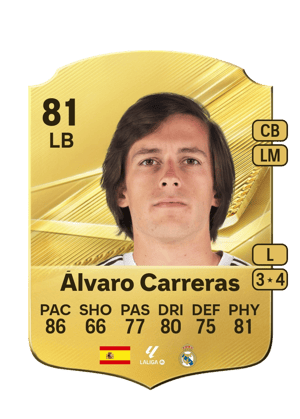 Álvaro Carreras - 81 - Rare