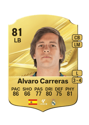 Álvaro Carreras - 81 - Rare