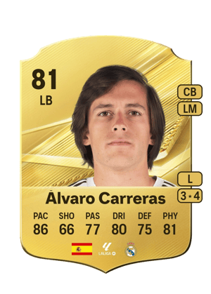 Álvaro Carreras - 81 - Rare