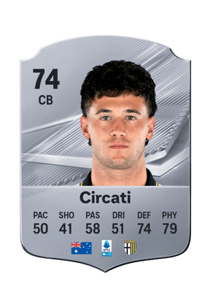Circati - 74 - Rare