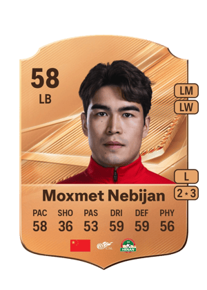 Moxmet Nebijan - 58 - Rare