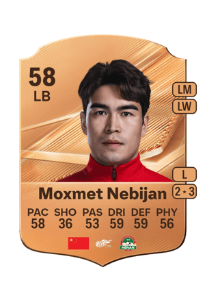 Moxmet Nebijan - 58 - Rare