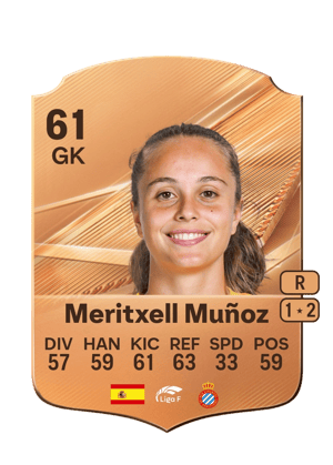 Meritxell Muñoz - 61 - Rare