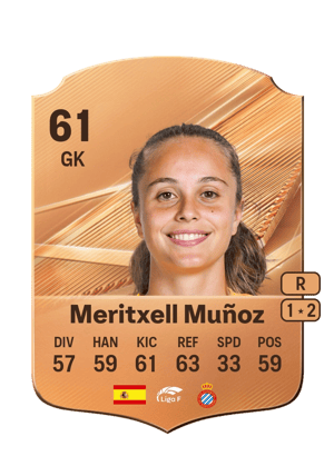 Meritxell Muñoz - 61 - Rare