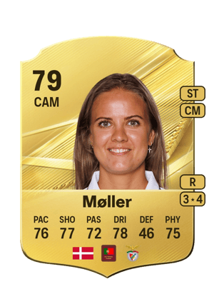 Møller - 79 - Rare