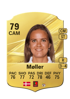 Caroline Møller FC 27 card