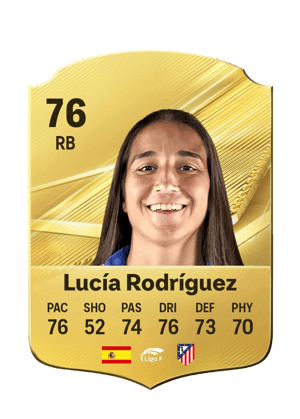 Lucía Rodríguez - 76 - Rare