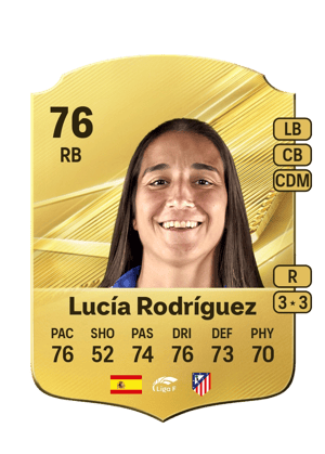Lucía Rodríguez - 76 - Rare