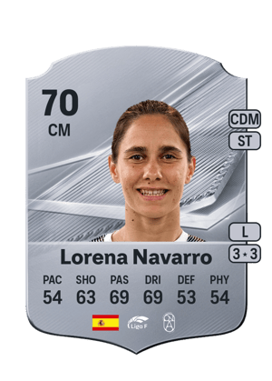 Lorena Navarro - 70 - Rare