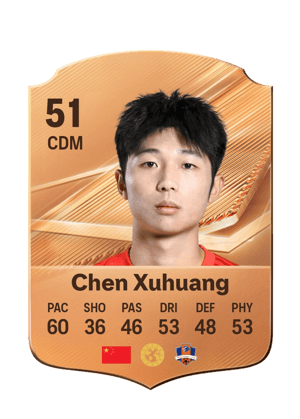 Chen Xuhuang - 51 - Rare